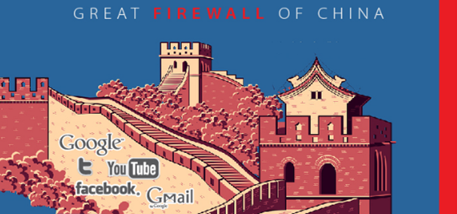 The Great Firewall